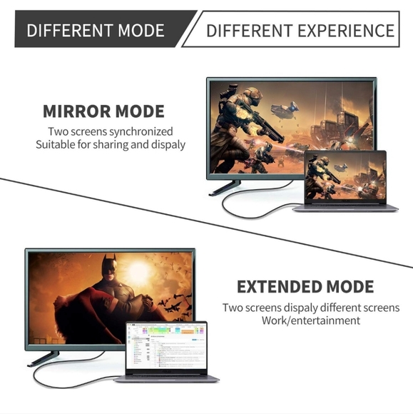 8K DisplayPort Cable 16.6 ft - Picture 5 of 9